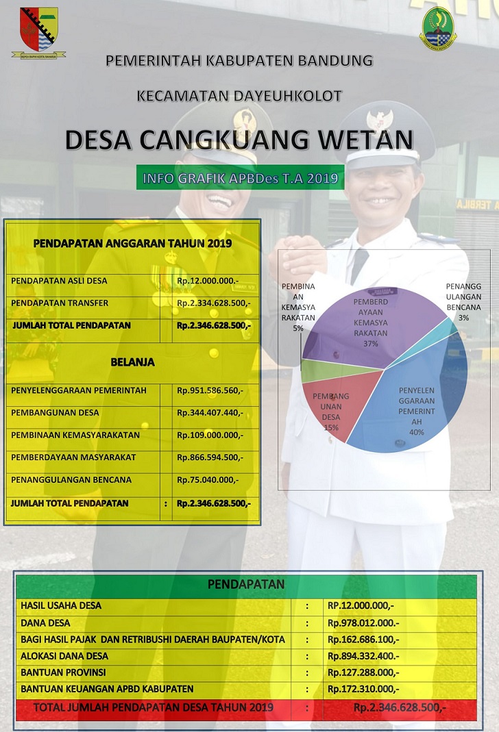 baliho desa ta 2019